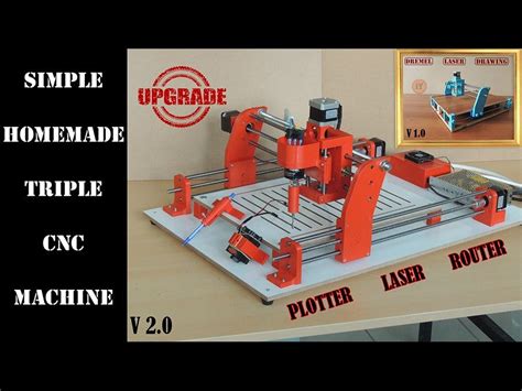 triple cnc machine|Triple CNC Machine .